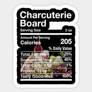 Charcuterie Board Nutrition Facts Matching Sticker